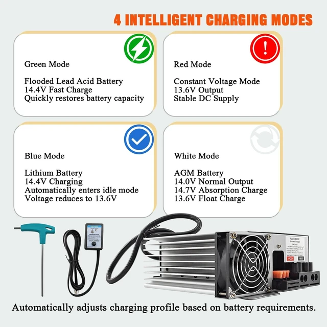 Alt view image 3 of 5 - PD9380 RV Converter Charger 80 Amp 1300W, 120V AC to 12V DC Power Converter with Charge Wizard, Compatible with 9300 Series RV Battery Charger, Supports AGM Lithium LiFePO4 & Lead Acid Batteries
