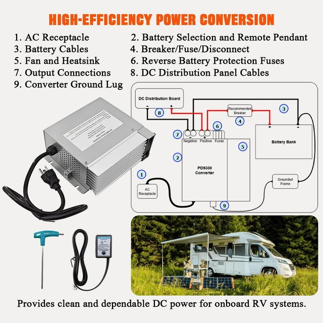 Alt view image 4 of 5 - PD9380 RV Converter Charger 80 Amp 1300W, 120V AC to 12V DC Power Converter with Charge Wizard, Compatible with 9300 Series RV Battery Charger, Supports AGM Lithium LiFePO4 & Lead Acid Batteries