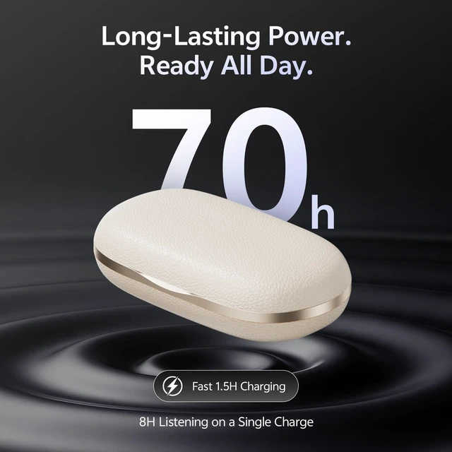 Alt view image 5 of 5 - HJSlucky 2026 Open Ear Earbuds, 70H Playtime, 14.2mm Dynamic Drivers, IPX6