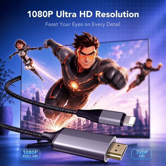 Alt view image 3 of 5 - AINBREC Lightning to HDMI Cable Adapter for iPhone to TV/Projector/Monitor Plug & Play 1080P@60Hz HD Screen Mirroring, Portable HDMI Extender 13.3ft/4m Compatible with iPhone 14/13/12/11/XS/XR/8+/SE