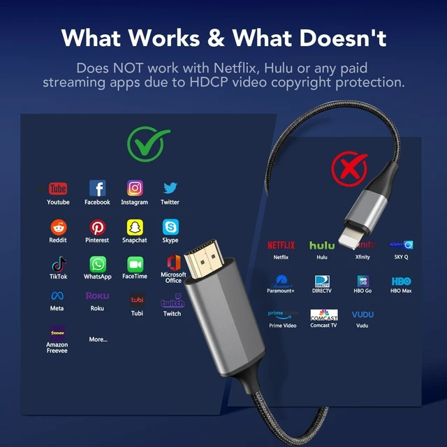 Alt view image 5 of 5 - AINBREC Lightning to HDMI Cable Adapter for iPhone to TV/Projector/Monitor Plug & Play 1080P@60Hz HD Screen Mirroring, Portable HDMI Extender 13.3ft/4m Compatible with iPhone 14/13/12/11/XS/XR/8+/SE