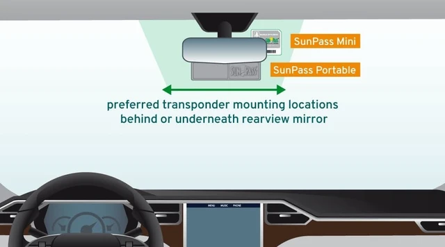 Alt view image 3 of 5 - Sun Pass Pro Universal Toll Transponder Prepaid Electronic Pass for Florida & 21 Additional States (PRO)