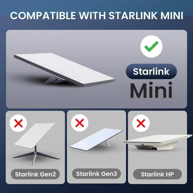 Alt view image 2 of 5 - Starlink Mini USB C Cable 3M/10FT, USB-C to DC Power Cable for Starlink Mini, 100W PD Type-C to DC5521 Power Cord, 18AWG Waterproof Cable for Power Bank, Car Charger, RV Camping