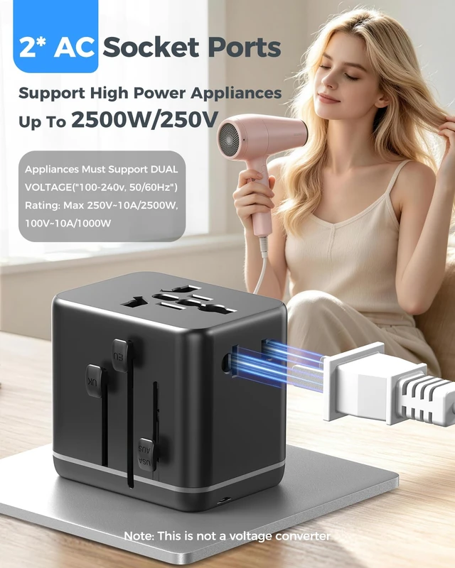 Alt view image 5 of 5 - JMFONE Universal Travel Adapter, 3 USB-C 1 USB-A, Dual AC Outlets Max 2500W
