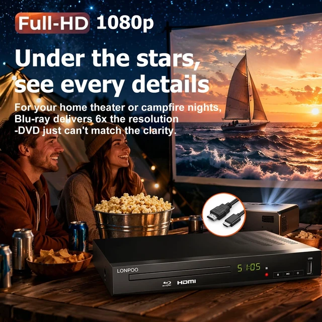 Alt view image 2 of 5 - LONPOO LP-100 Blu-Ray Disc Player for TV 1080P DVD CD HDMI USB Upscaling