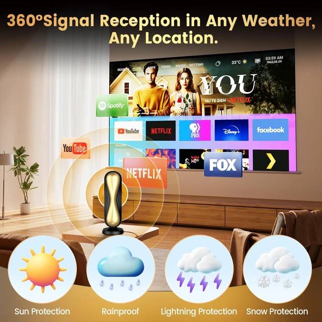 Alt view image 5 of 5 - 2026 TV Antenna for Smart Indoor TV, Supports 4K 8K Local Channels