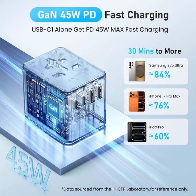 Alt view image 3 of 5 - HHETP Universal Travel Adapter, 8-in-1, 45W GaN International Power Adapter