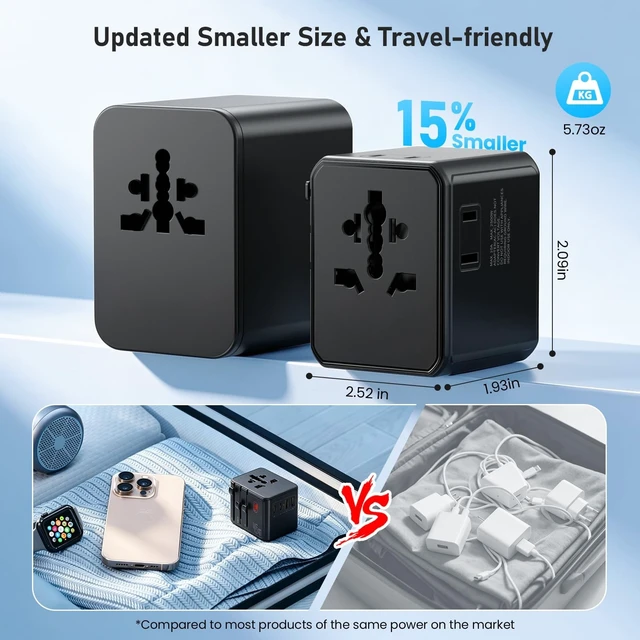 Alt view image 4 of 5 - HHETP Universal Travel Adapter, 8-in-1, 45W GaN International Power Adapter