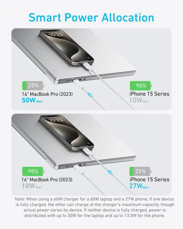 Alt view image 4 of 5 - Anker Cable,6FT 2-in-1 USB C to USB C Cable 140W Max,Fast Charging for iPhone 16/16 Pro Max/15 Series,MacBook Air/Pro,and More(Braided,White)