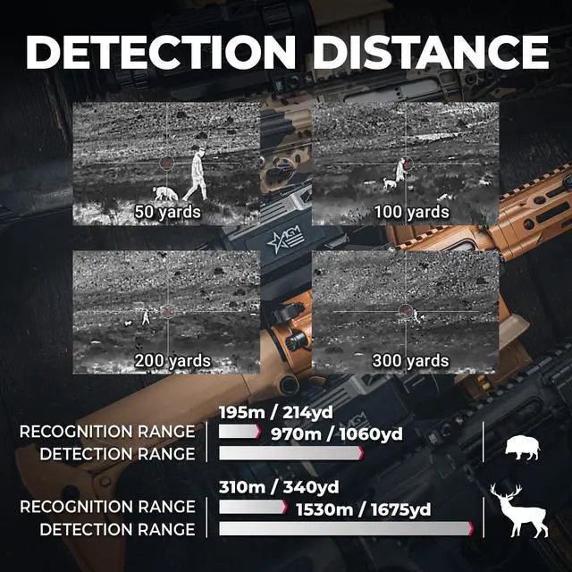 Alt view image 6 of 11 - AGM Global Vision  Rattler TS25-384 Thermal Imaging Riflescope