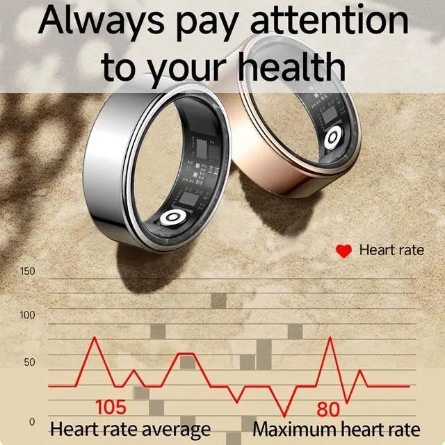Alt view image 4 of 7 - Wise Time Stylish Appearance Carbon Fiber Smart Ring 24/7 Health Coach Fitness Tracker With Real Time Heart Rate Alerts Sleep Monitor No Subscription Fee - Best Wearable Gift Black-Carbon Fiber 8#