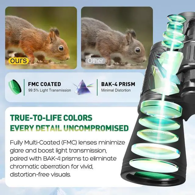 Alt view image 3 of 7 - Wise Time 20x50 Magnification Binoculars for Adults, Wide Field of View, HD waterproof Compact Design with Multi-Coated Optics, Perfect for Birding, Hunting, Football Games, Cruise Adventures, Astrono