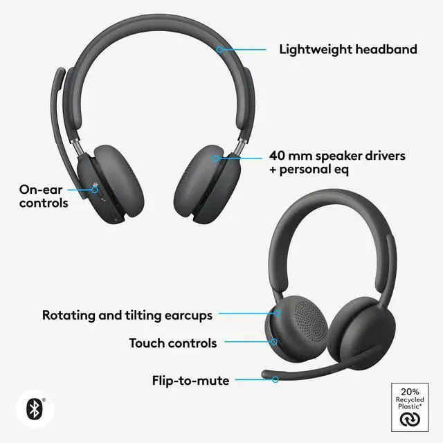 Alt view image 7 of 7 - HEADSET-Zone Wireless 2 UC-GRAPHITETEAMS-2.4GHZ/BT-A00174A00172NO STAND 981-001151