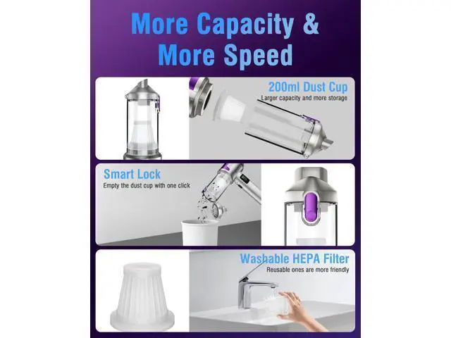 Alt view image 5 of 7 - Handheld Car Vacuum Portable Cordless, 22000Pa High-Power Suction Hand held Vacuum Cleaner & Air Duster for Car Cleaning, Home, Office, Pet Hair | Multi-Nozzle, Washable Filter, LED Light