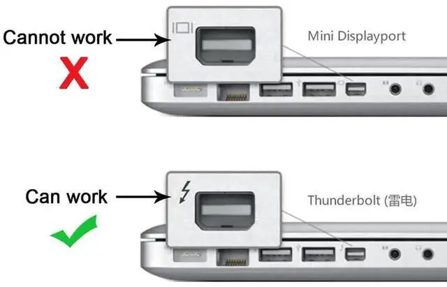 Alt view image 2 of 5 - JVFYI 2m Thunder Bolt 2 Port to Thunder Bolt 2 Male to Male Video Data Cable for Mac Air Pro 2013 2014 2015 (200cm)