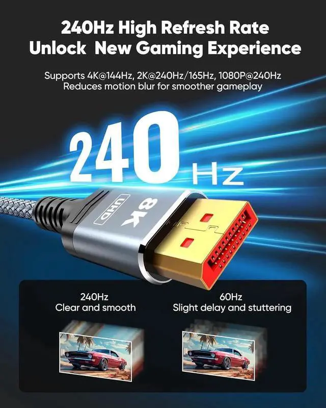 Alt view image 7 of 7 - 8K DisplayPort Cable 6.6FT DP Cable, Display Port to Display Port 1.4 Cable (8K@60Hz, 4K@144Hz, 2K@240Hz, 32.4Gbps, Dynamic HDR, 3D, HDCP2.2) for Monitor, Graphics Card, PC, Laptop