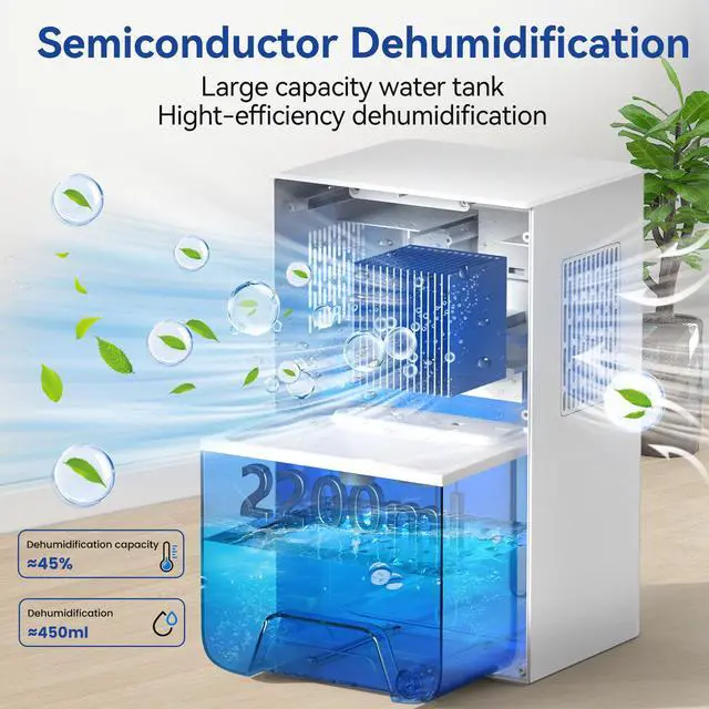 Alt view image 5 of 5 - B30 Portable Dehumidifier Low Noise 32-38dB 350ml/D Capacity 12H/24H Timer Large LED Display Easy-Clean Design for Office RV