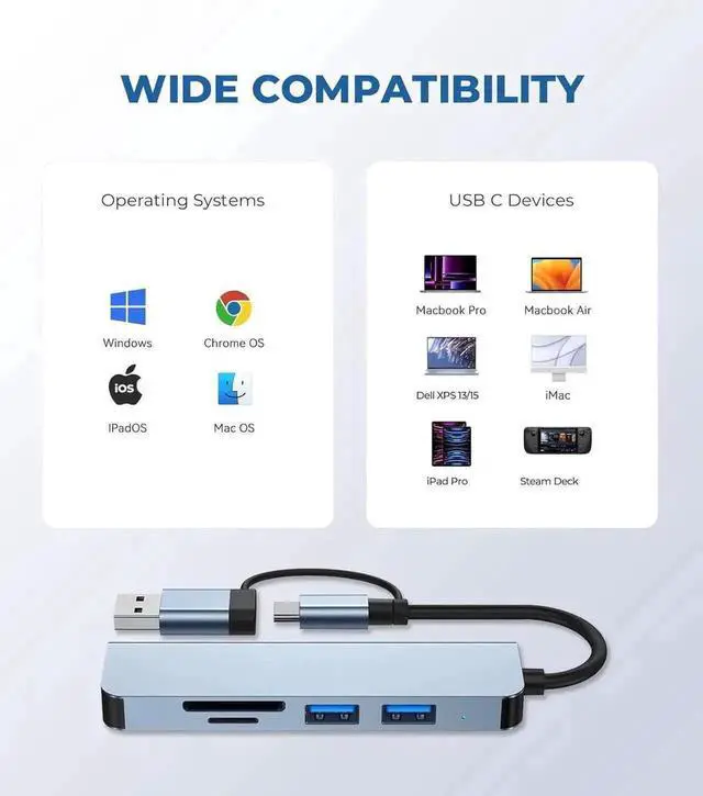 Alt view image 4 of 7 - USB Hub 5 Ports, Multiple USB 3.0 Hub, USB A&USB-C Splitter for Laptop with TF/SD Card Reader, USB Extender for Laptop, Windows, Linux, Acer PC and More