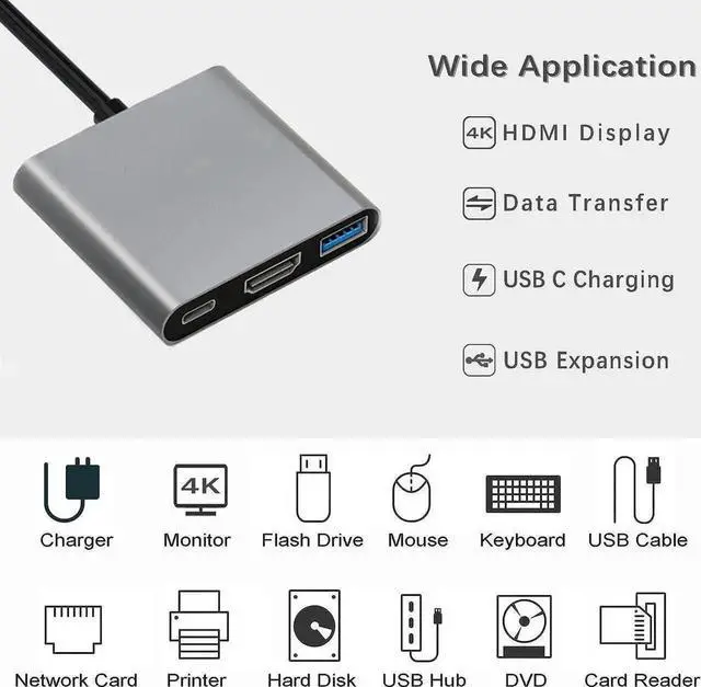 Alt view image 3 of 7 - USB C to HDMI Multiport Adapter with Charging Port, HDMI to USB C Hub Adapter for Monitor to Laptop, USB-C to USB Adapter 10Gbps, USBC HDMI Adapter 4K Converter for Mac iPad pro MacBook Chromebook