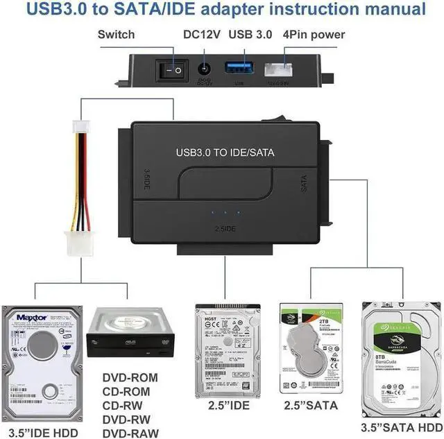 Alt view image 5 of 7 - IDE SATA to USB 3.0 Cable Hard Drive Reader IDE SATA PATA USB 3.0 for Hard Drive Disk HDD 2.5" 3.5" with 12V 2A External AC Power Adapter(Black)