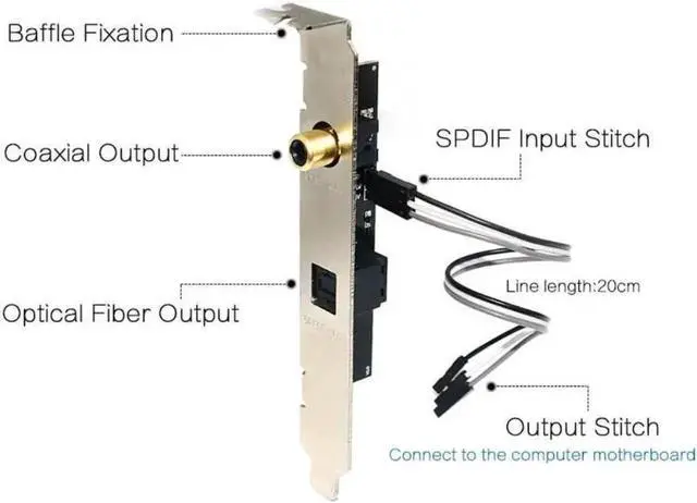 Alt view image 2 of 3 - 24BIT192KHz SPDIF Daughter Card Optical Fiber Coaxial Digital Sound Card Baffle DAC DTS Decoder for General Motherboard