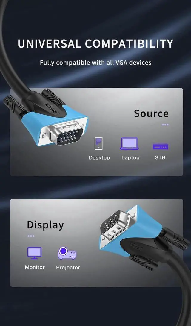 Alt view image 5 of 7 - 3FT/6FT/10FT/15FT/30FT VGA Cable VGA Male to Male Cable 1920x1200 Cable 15 Pin Cord Wire Braided Shielding for Computer Monitor Projector VGA Cable ideal for Gaming Office (15 ft) .