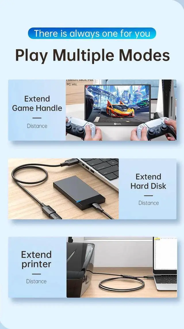 Alt view image 4 of 7 - USB3.0 2.0 Extension Cable, (2 Pack 10FT) USB 3.0 Extension Cable Male to Female, USB Extender Up to 5Gbps Transfer Rate Fast Data Transfer Compatible USB Keyboard,Mouse,Flash Drive,Hard Drive
