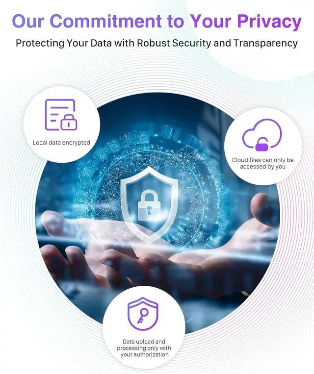 Alt view image 3 of 6 - 64Gb Digital Voice Recorders 36H Bluetooth WiFi Call ChatGPT5 AI Note Taker Mind Map Summary & Free Transcribe Subscription