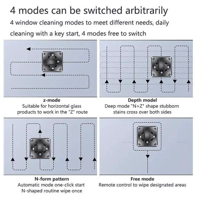 Alt view image 5 of 6 - Smart Home Window Cleaning Robot with Double Spray Small Circular Design Remote Control US Plug US