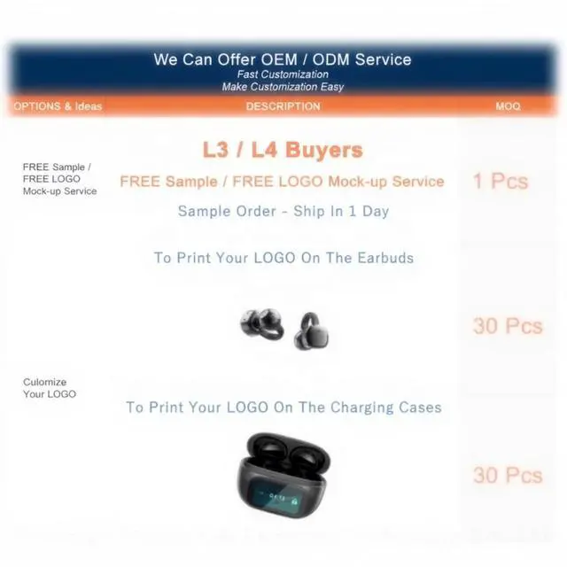 Alt view image 4 of 6 - G08 Sports Touch Screen Earphones for 5.4 IPX-6 Waterproof AI Translation Simultaneous Interpretation Digital Display