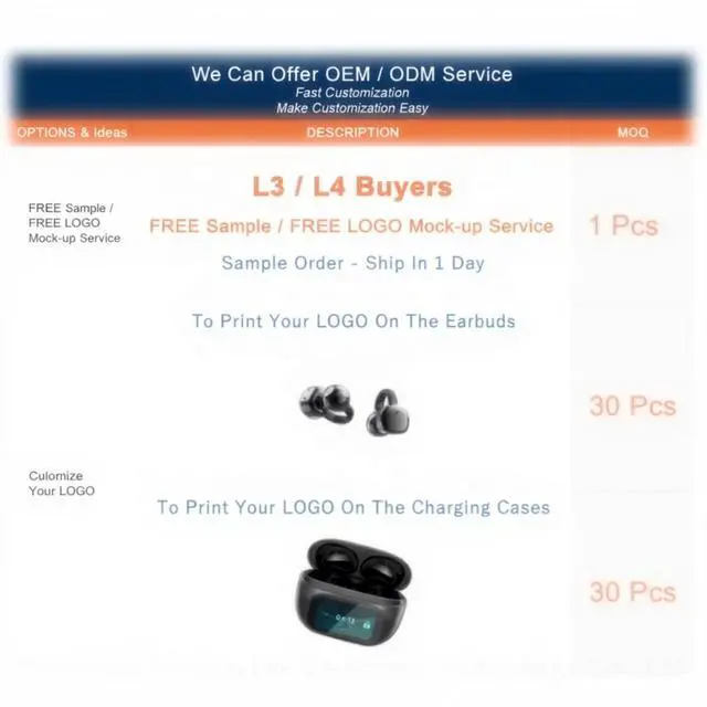 Alt view image 4 of 6 - G08 Sports Touch Screen Earphones for 5.4 IPX-6 Waterproof AI Translation Simultaneous Interpretation Digital Display White