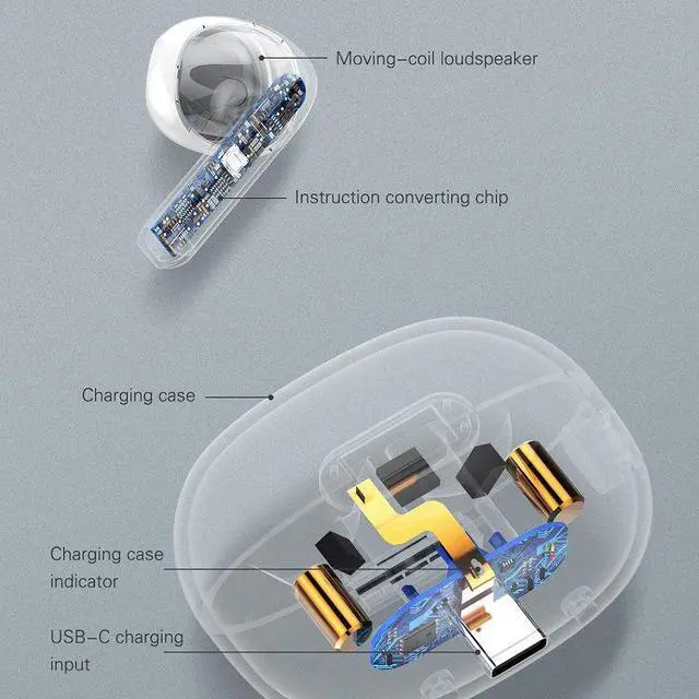 Alt view image 2 of 7 - T03 Wireless Earphone True Blue Tooth Gaming Headset Low Latency Music Touch Control Stereo Earbuds 5.3 TWS Mini Earphone White