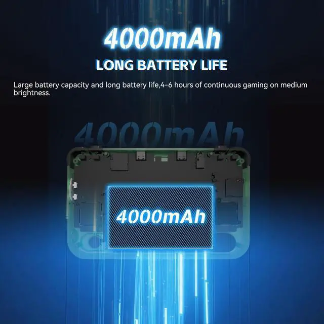 Alt view image 4 of 6 - RF40H 4 Inch IPS Screen Handheld Gaming Player Pocket 30+ Classic Emulators WiFi Portable Retro Handheld Game Console Translucent Green 64GB