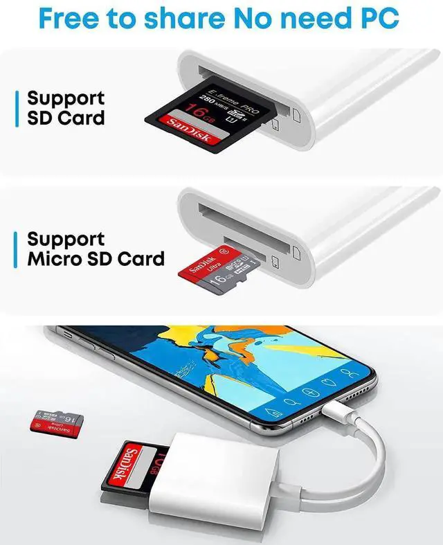 Alt view image 3 of 7 - USB C SD Card Reader, USB-C to SD/Micro SD Card Reader, 2in1 High-Speed Type C Camera Memory Card Adapter OTG Compatible with iPhone 15 and Above/iPad/Galaxy/MacBook Pro and More UBC C Devices