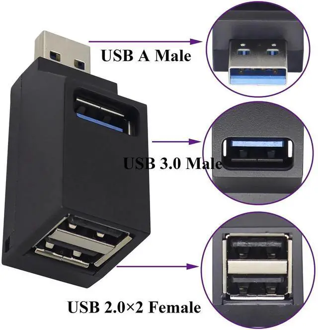Alt view image 3 of 7 - 3-Port USB- A 3.0 Hub USB 3.0 A Male to 1 USB-3.0-A and 2 USB2.0 A Female Ports Splitter Adapter for Laptop, Car, Keyboard, Mobile Hard Disk, U Disk, Camera, Mouse, etc(2 Pack/Black)