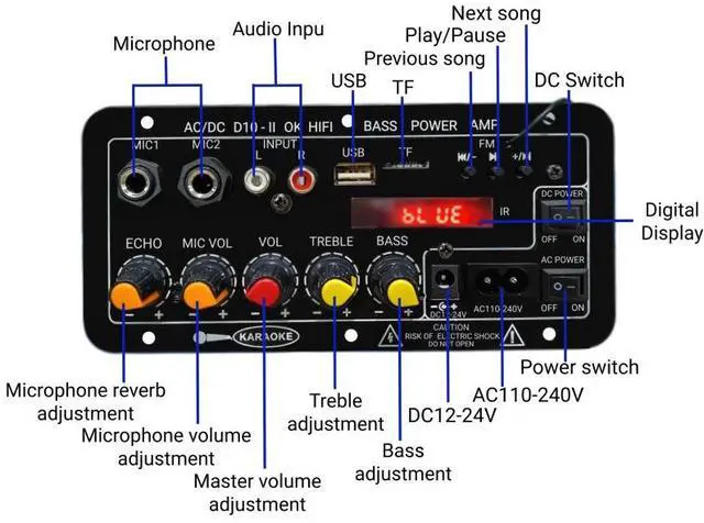 Alt view image 2 of 6 - For 5.0 High Power 30-120W Mono Audio Amplifier Board 12V-24V FM Radio Home Outdoor Karaoke Subwoofer