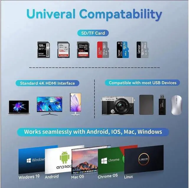 Alt view image 7 of 7 - USB C Hub Wired Keyboard with Number Pad for Mac, 9 in 1 USB C Docking Station with 4K HDMI, 4 USB Ports, 100W PD, SD/TF Cards Reader, Full-Size Aluminum Keyboard for MacBook/MacOS/Windows
