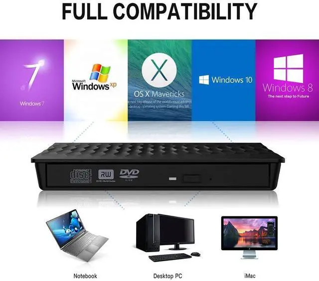 Alt view image 6 of 6 - DVD Drive USB 3.0 External Optical Drive DVD-RW Player Burner Slim Portable for iMac Laptop CD/DVD-ROM Blue