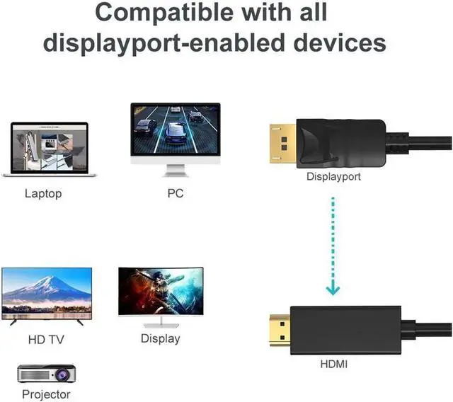 Alt view image 2 of 7 - DisplayPort to HDMI 10 Feet Cable, Hannord DP to HDMI Male to Male Adapter 1080P HD Gold-Plated Cord Compatible with HP, and Other Brand