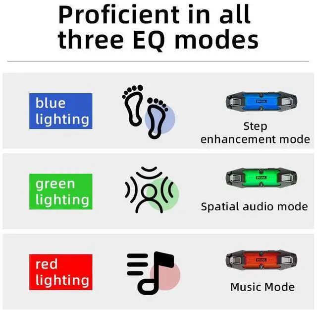 Alt view image 6 of 6 - 4 in 1 Game Sound Card Adapter Docking Station Type-C PD60W DAC 32bit/384kHz 3.5MM USB2.0 3-stage EQ Tuning RGB for PUBG
