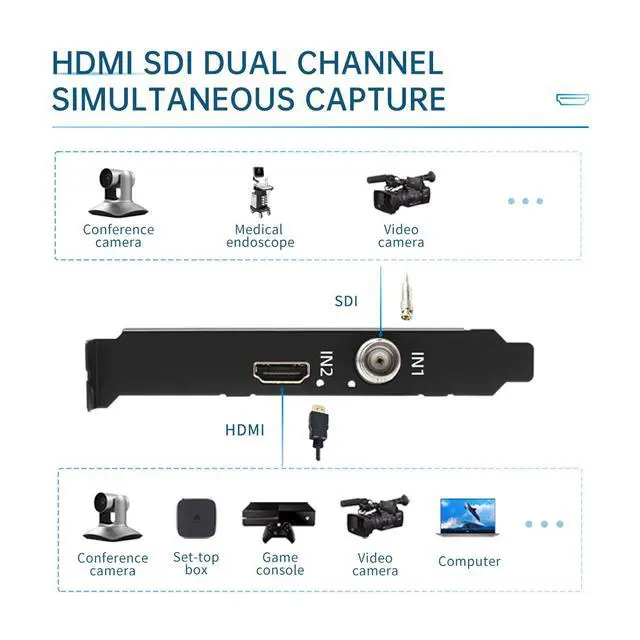 Alt view image 2 of 6 - HDMI Win10 Linux Streaming Zoom Vmix VJ OBS 2 Channel 1080P 3G SDI HDMI Video Capture Card PCIe Box