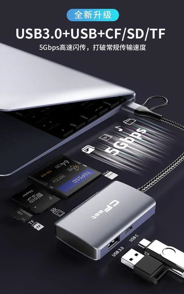 Alt view image 3 of 6 - External CFexpress Card Reader USB C SD TF All in One Reader Grey CFast + SD + TF