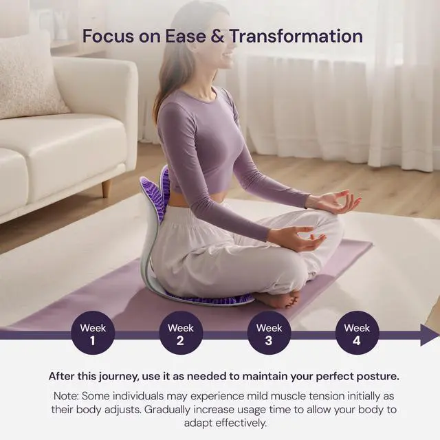 Alt view image 6 of 7 - CABEVIBE Ergonomic Chair Insert with Double-Wing Back Hug, Pressure-Relief Honeycomb Design Comfortable Posture Corrector, Standard Size for Female Male