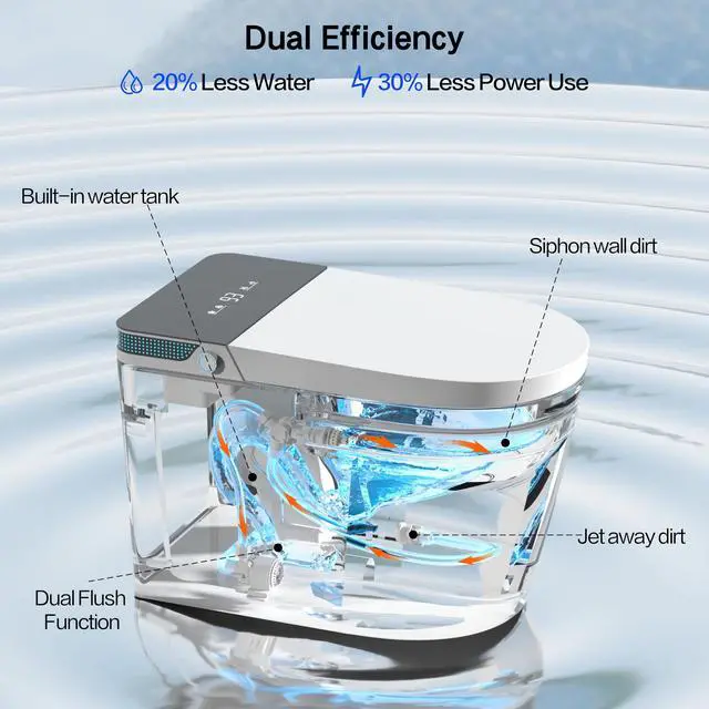 Alt view image 5 of 7 - YULIKA Elongated Smart Toilet Luxury Smart Toilet with Bidet Seat Auto Open and Close, Auto Flush, Foot Sensor Operation