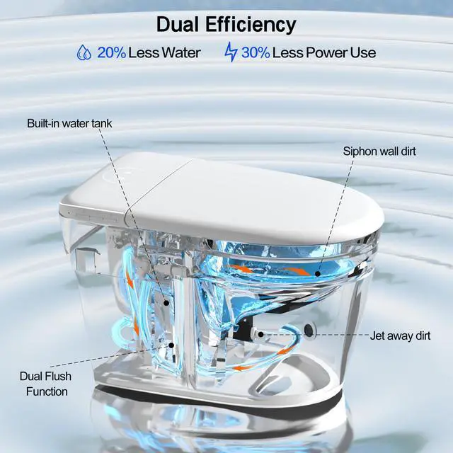 Alt view image 5 of 7 - YULIKA Elongated 1.28 GPF Smart Toilet with Bidet Built in Bidet Toilet with Tank, Auto Open Close, Foot Sensor, Heated Seat