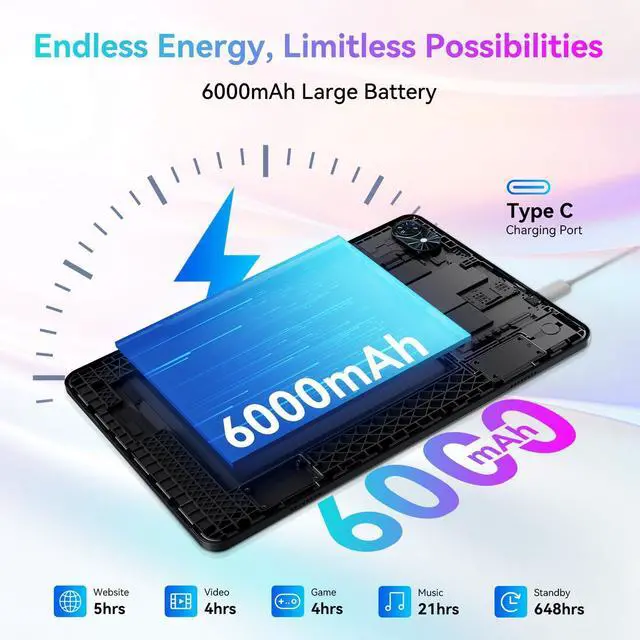 Alt view image 6 of 7 - TABWEE Tablet 10 Inch,Android 15 Tablet,GEMINI AI 2.0 Android tablets|12GB RAM+128GB ROM(TF 2TB)|5G WiFi|120Hz|6000mAh Fast Charging|1080P HD|Bluetooth 5.0|Smart Lens|GPS|2-Year Warranty-Grey