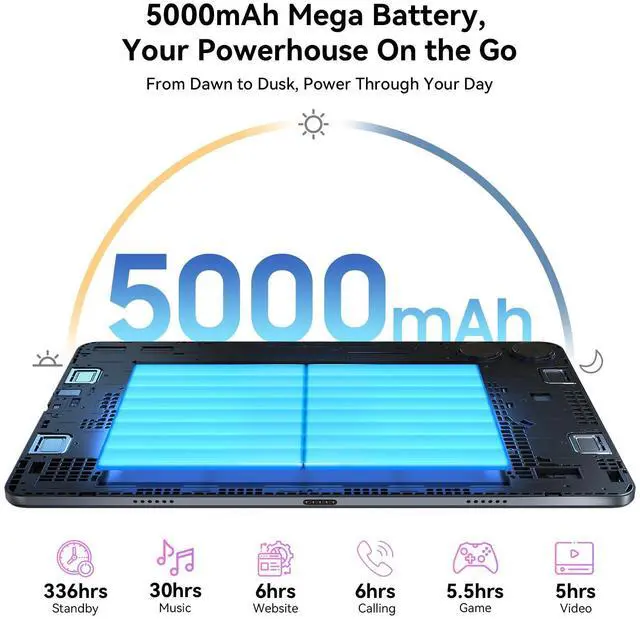 Alt view image 7 of 7 - TABWEE 2025 Ultimate Gaming Tablet: 10.1" 120Hz Incell Display, 24GB RAM, Gemini AI Gaming Boost, Octa-Core T606, 5000mAh, Widevine L1 - 2-in-1 with Keyboard, Mouse & Stylus