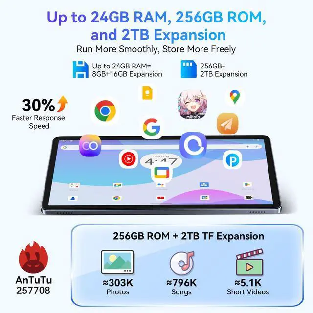 Alt view image 5 of 7 - TABWEE Android 15 Tablet-11 Inch FHD Display, 24GB RAM 256GB ROM /2TB TF, T615 Octa-Core AI Tablets, 8000mAh/18W Fast Charge, 5G WiFi & 16MP Camera, TÜV Certified Netflix HD for Streaming/Gaming