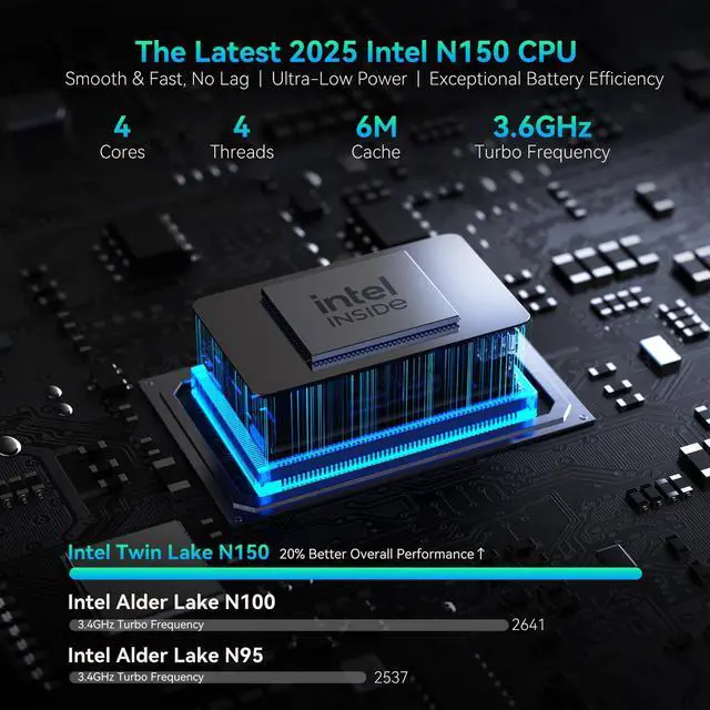 Alt view image 2 of 7 - Blackview Laptop 2025, Laptops Computer for Business Student, Quad-Core N150 (Up to 3.6GHz, Beat N5095/N95/N97/N100), 16GB DDR4 256GB SSD, 15.6 FHD IPS TÜV Screen, 100W Type-C Fast Charge, 4K HDMI