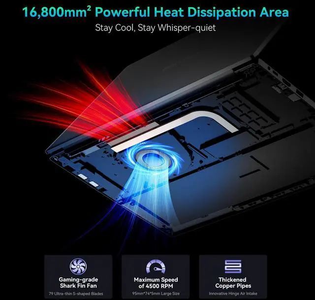 Alt view image 5 of 7 - Blackview Laptop 2025, Laptops Computer for Business Student, Quad-Core N150 (Up to 3.6GHz, Beat N5095/N95/N97/N100), 16GB DDR4 256GB SSD, 15.6 FHD IPS TÜV Screen, 100W Type-C Fast Charge, 4K HDMI